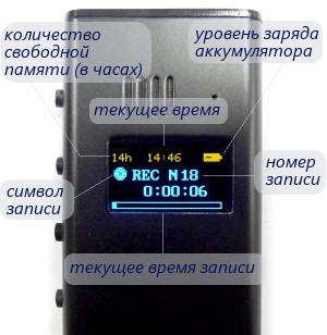Edic-mini Ray A36 в режиме записи