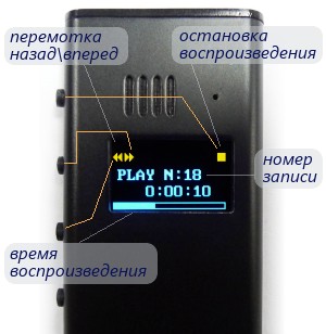Edic-mini Ray A36 в режиме прослушивания